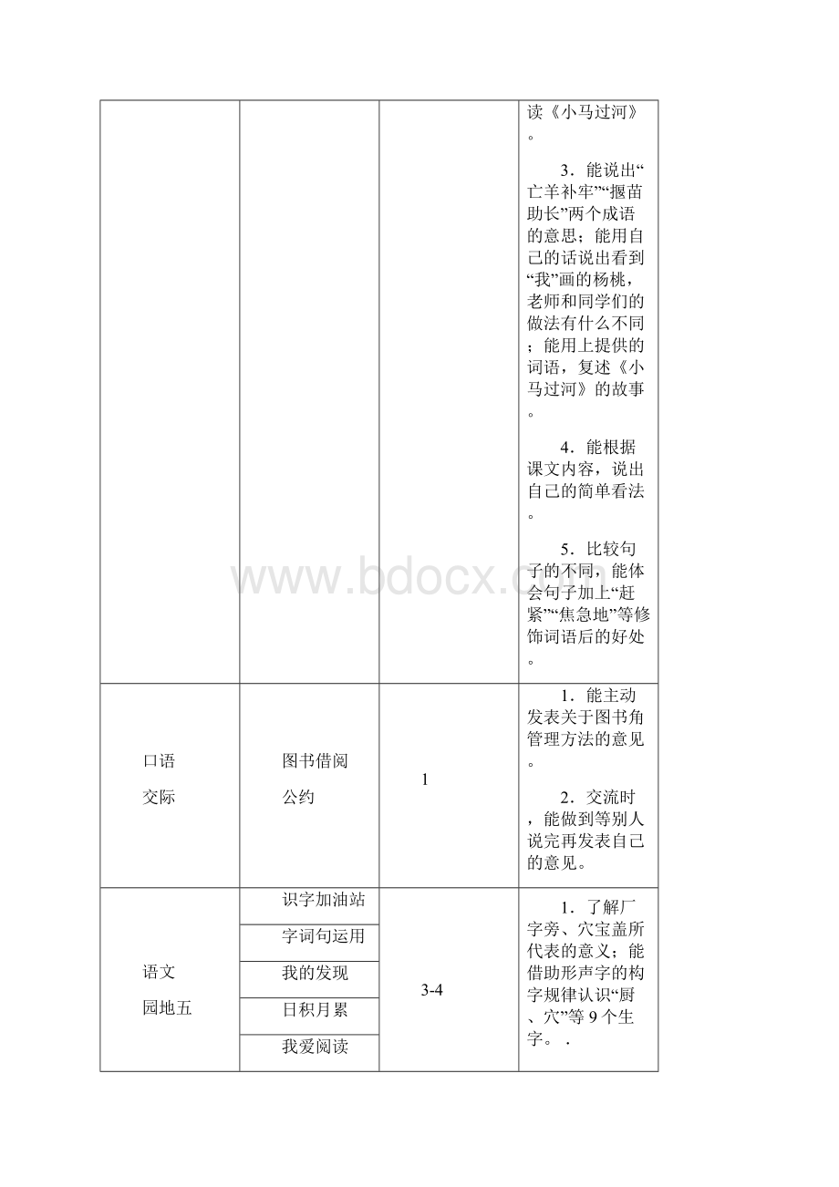 新部编人教版小学二年级下册语文第五单元精品教案Word格式文档下载.docx_第2页