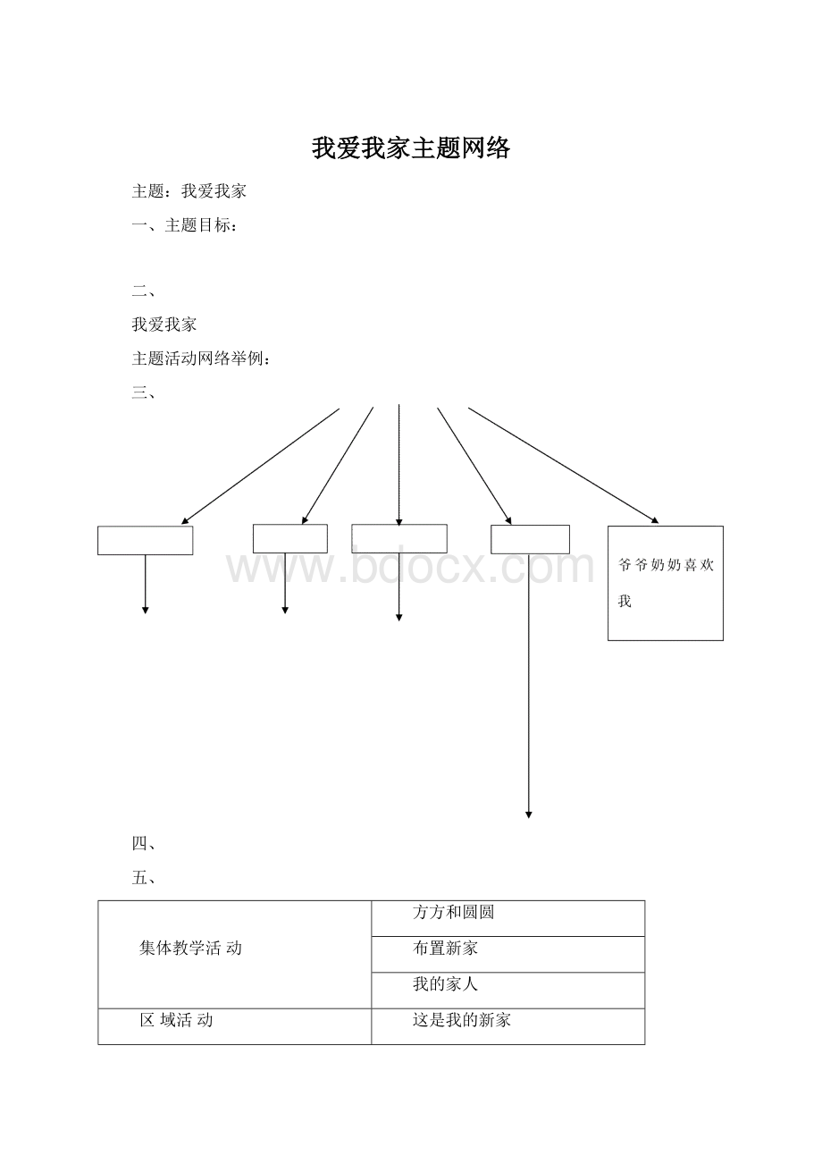 我爱我家主题网络Word下载.docx