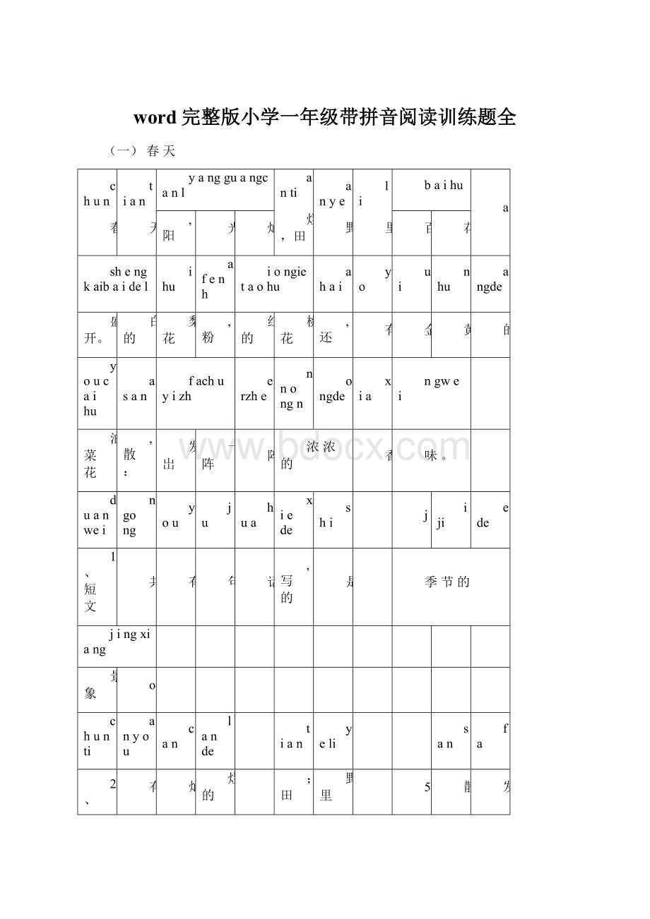 word完整版小学一年级带拼音阅读训练题全.docx_第1页