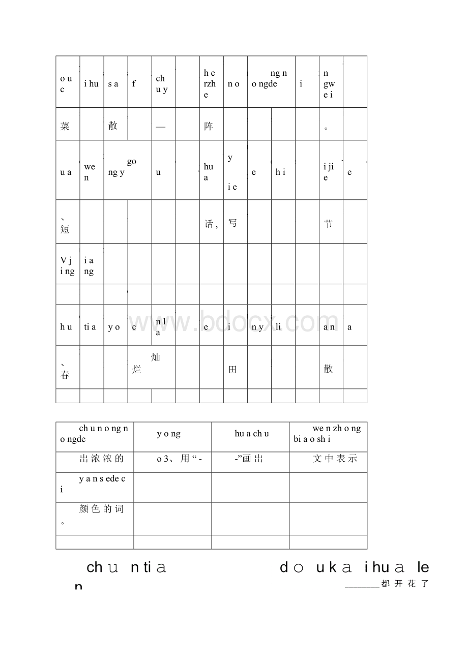 word完整版小学一年级带拼音阅读训练题全.docx_第3页