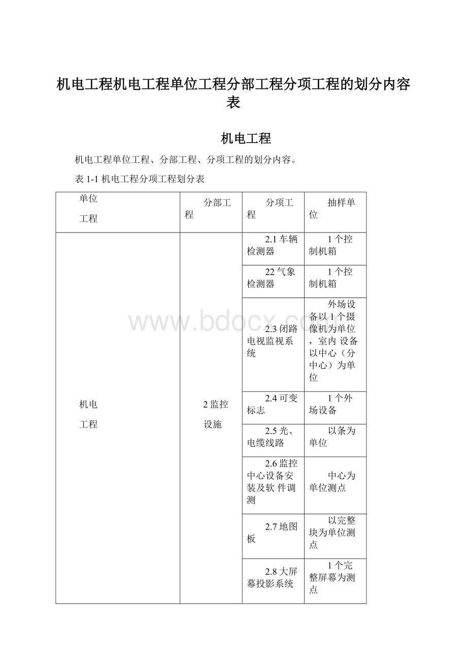 机电工程机电工程单位工程分部工程分项工程的划分内容表.docx_第1页