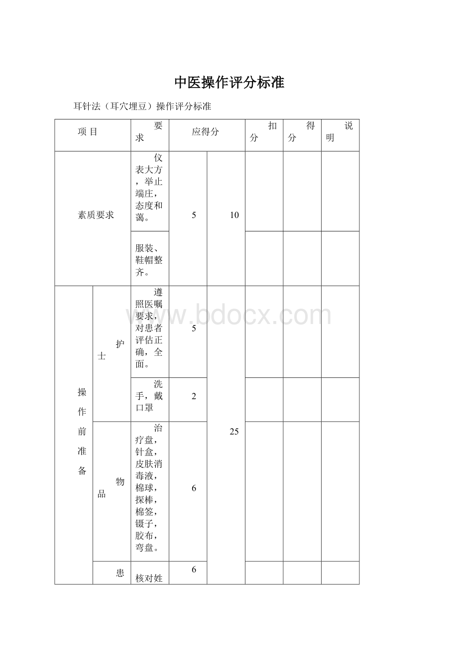 中医操作评分标准文档格式.docx_第1页