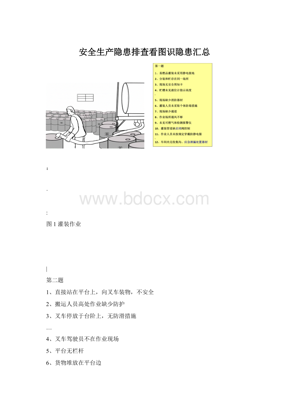 安全生产隐患排查看图识隐患汇总Word下载.docx