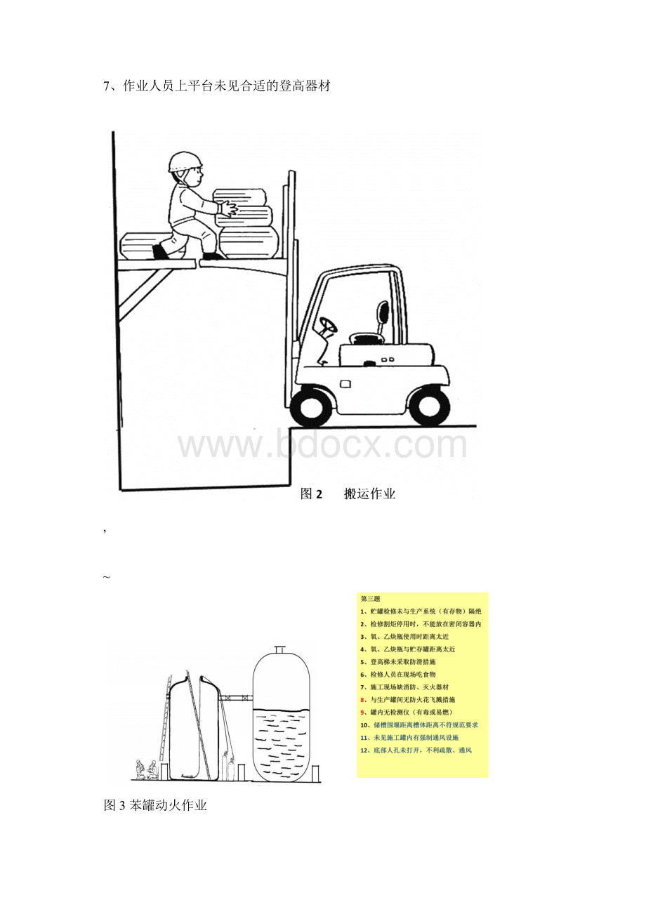 安全生产隐患排查看图识隐患汇总Word下载.docx_第2页