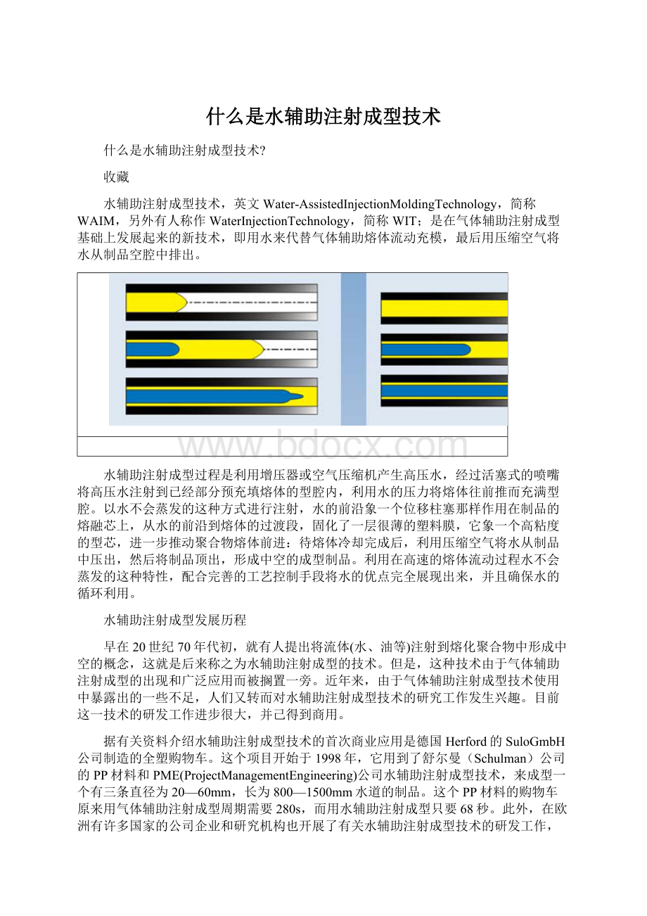 什么是水辅助注射成型技术.docx