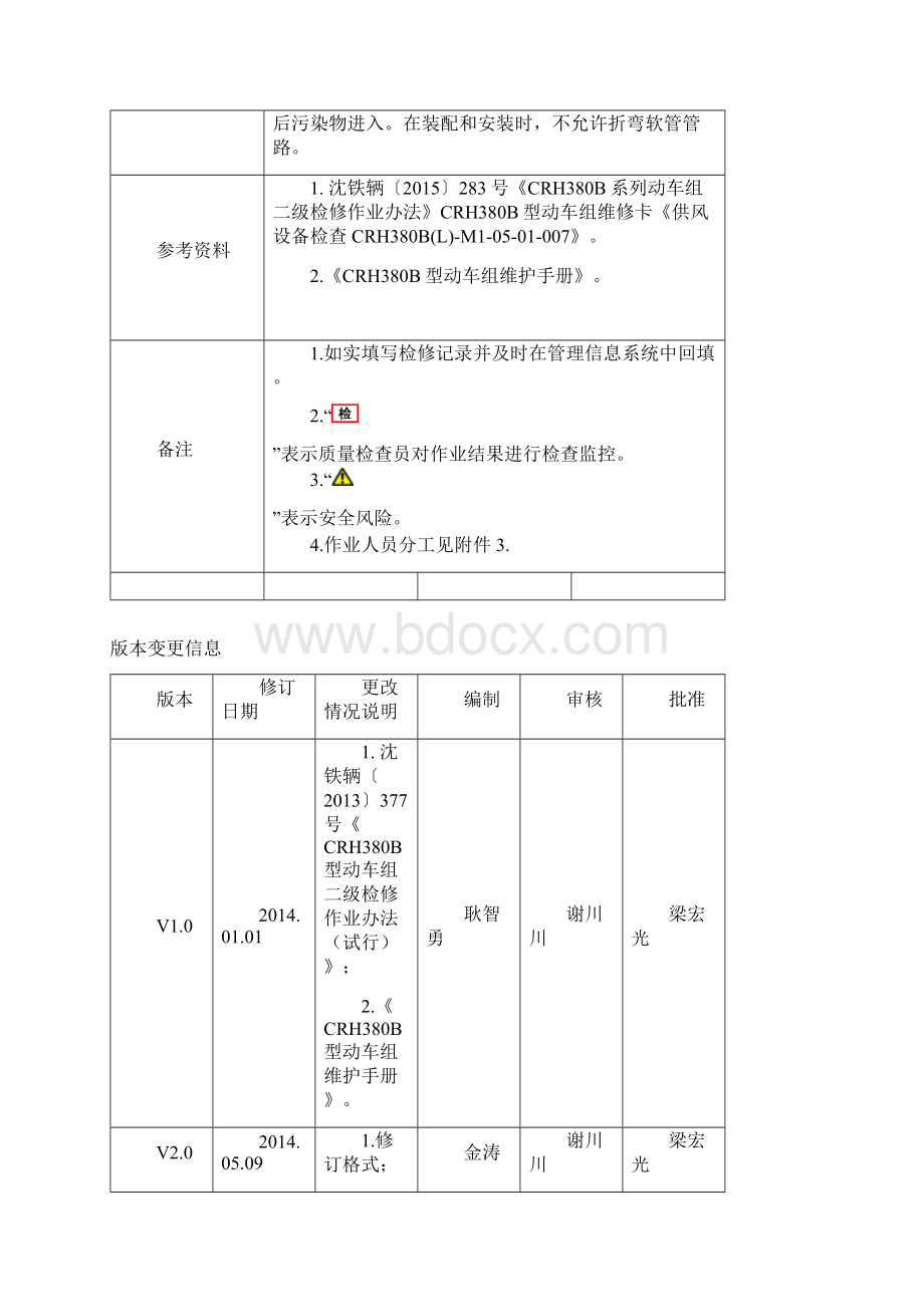 动车段二级修作业指导书crh380blm10501007供风设备检查Word文档格式.docx_第3页