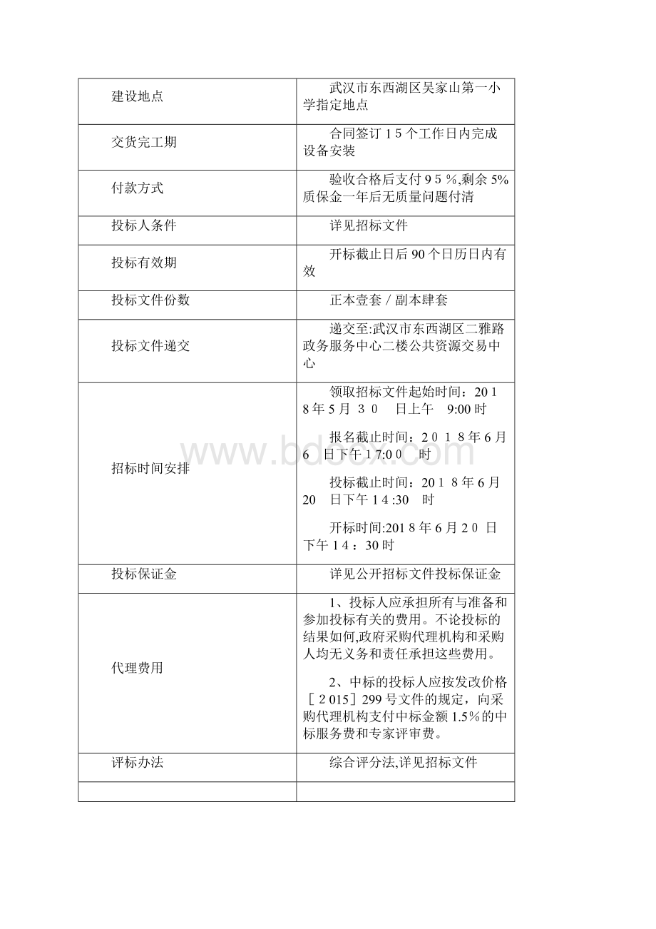 东西湖区政府采购项目doc文档格式.docx_第2页