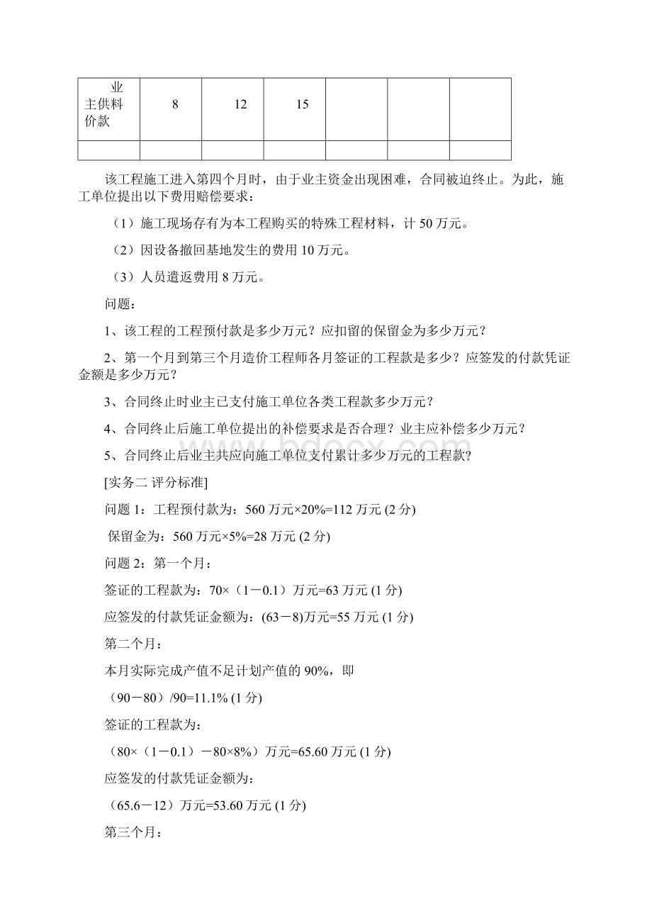 造价员考试实务基础真题经典.docx_第2页