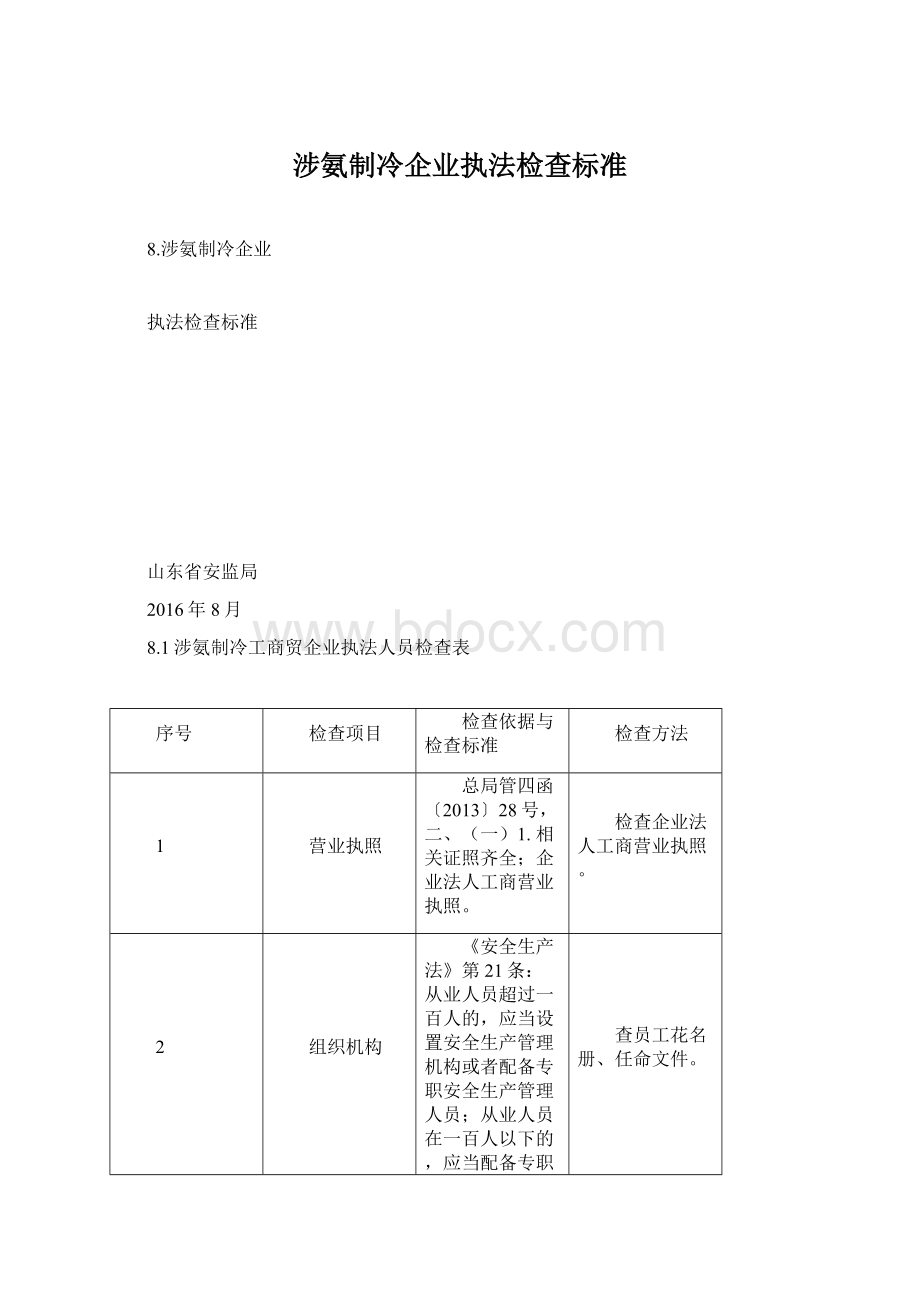 涉氨制冷企业执法检查标准Word格式.docx_第1页