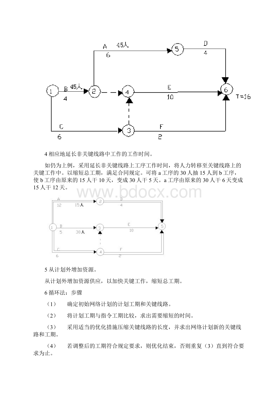 网络计划优化的概念.docx_第3页