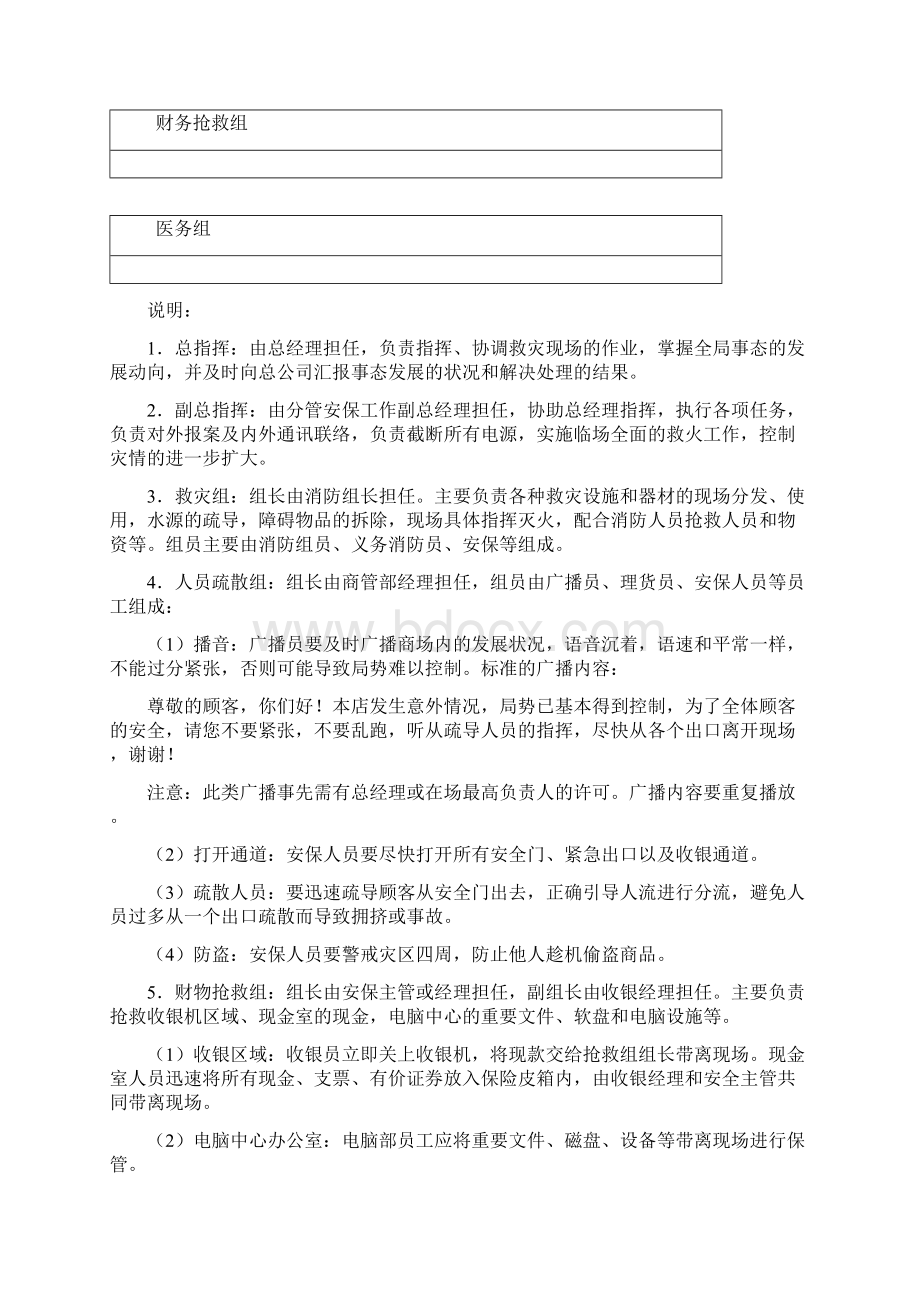 超市商场突发事件应急处理预案.docx_第3页