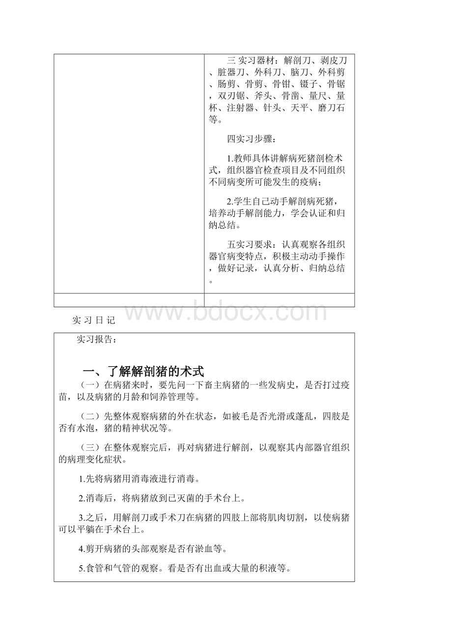 报告兽医病理学课程实习报告.docx_第2页