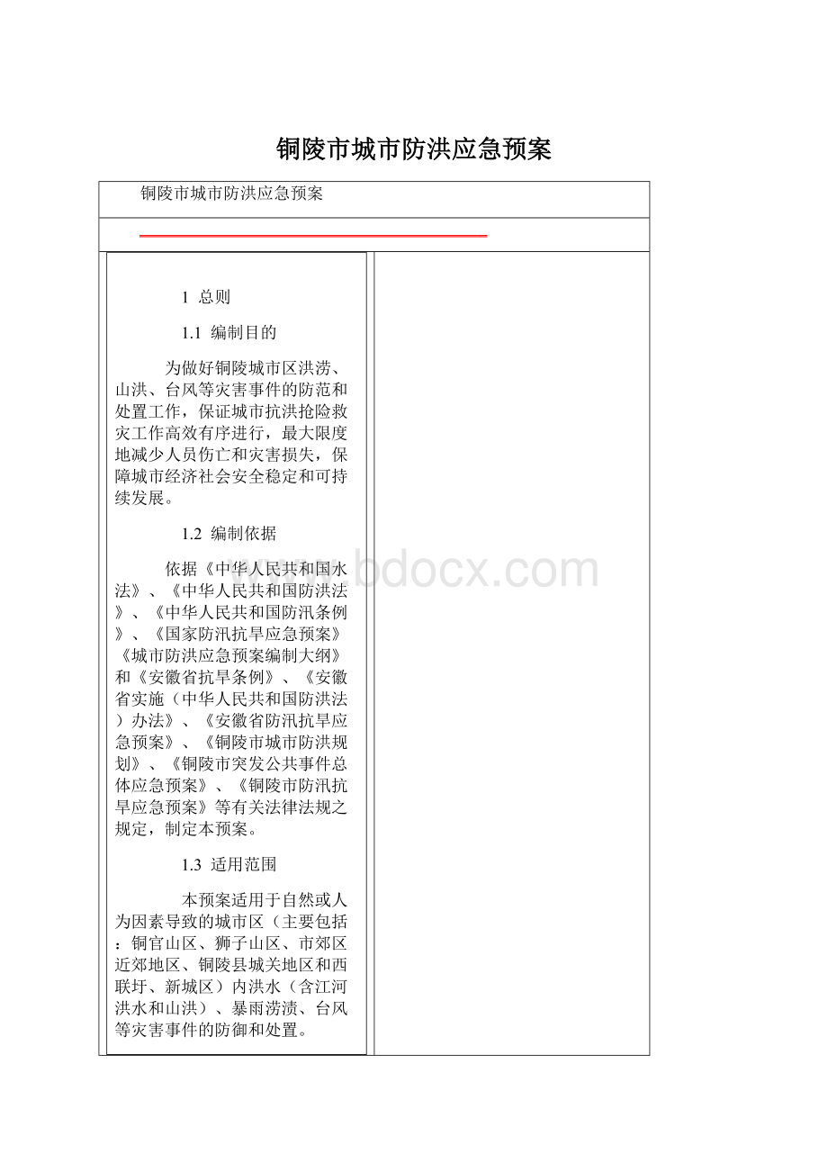 铜陵市城市防洪应急预案Word格式文档下载.docx