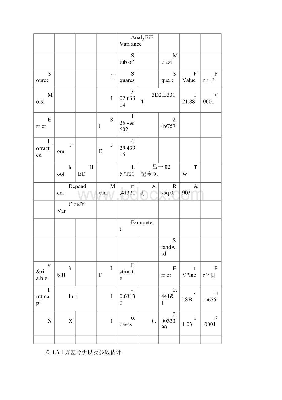 残差自相关的修正Word文件下载.docx_第2页