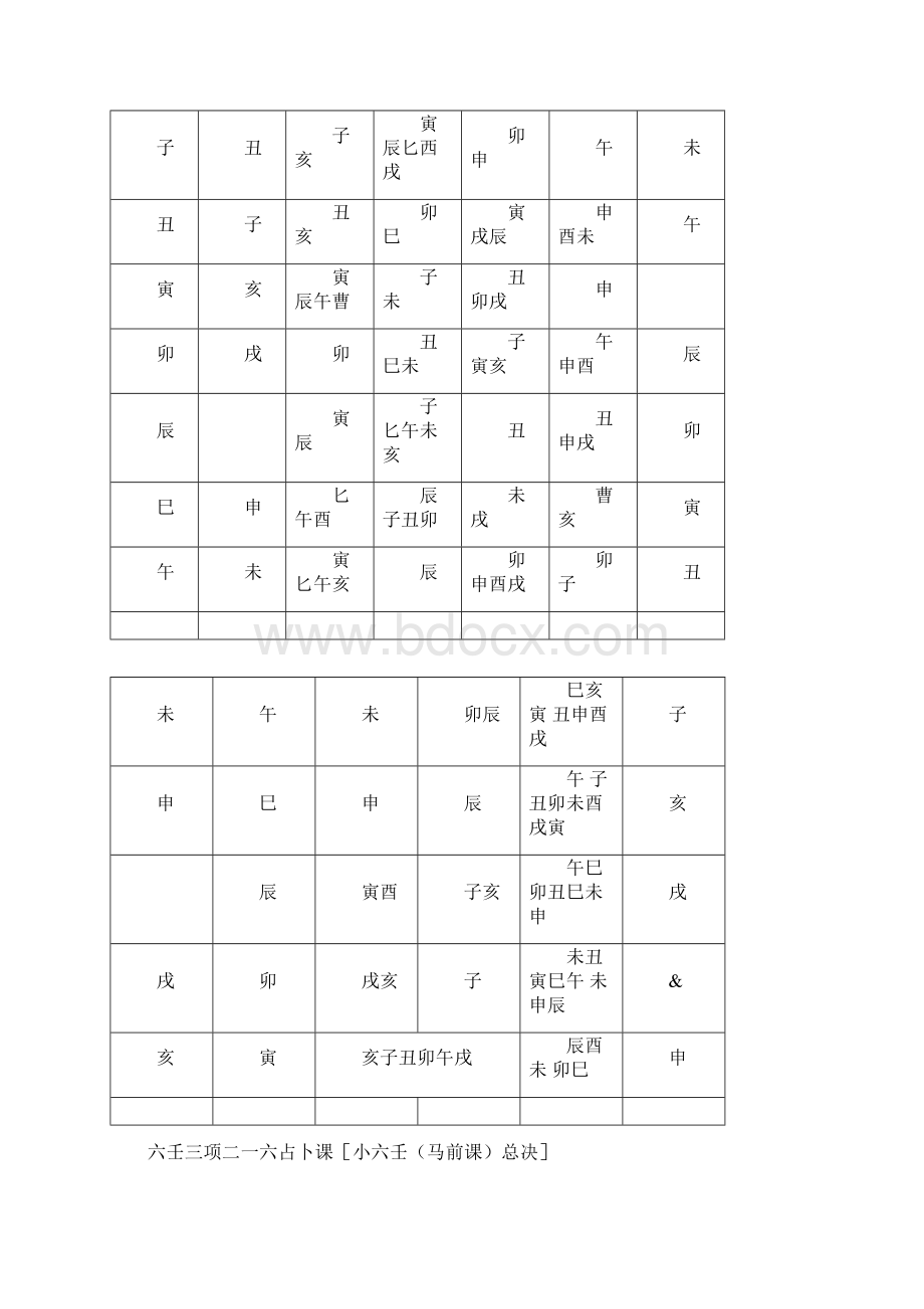 各派马前课.docx_第2页