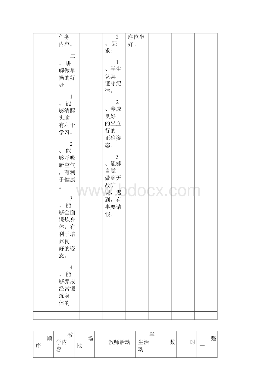 小学一年级体育下册备课教案Word格式.docx_第2页