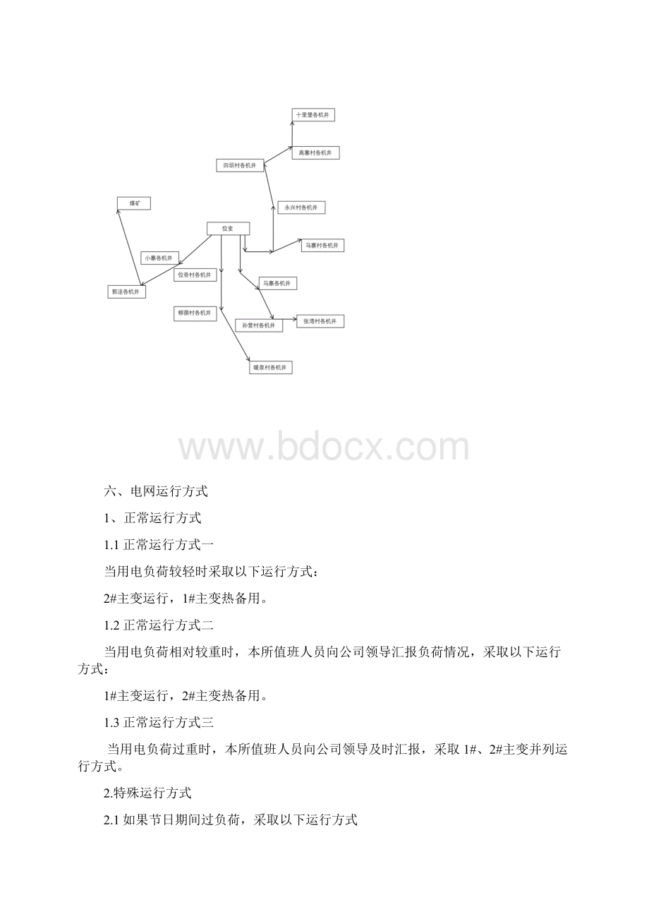 位奇供电所迎峰度夏案文档格式.docx_第3页