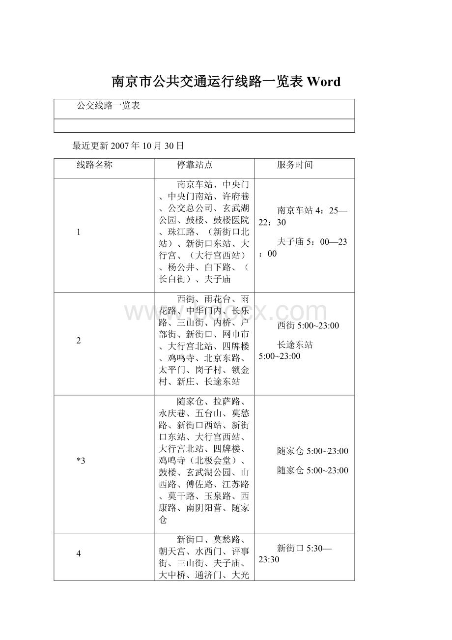 南京市公共交通运行线路一览表Word文档格式.docx