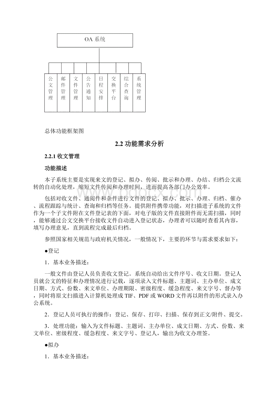 OA系统建设与方案文档格式.docx_第2页