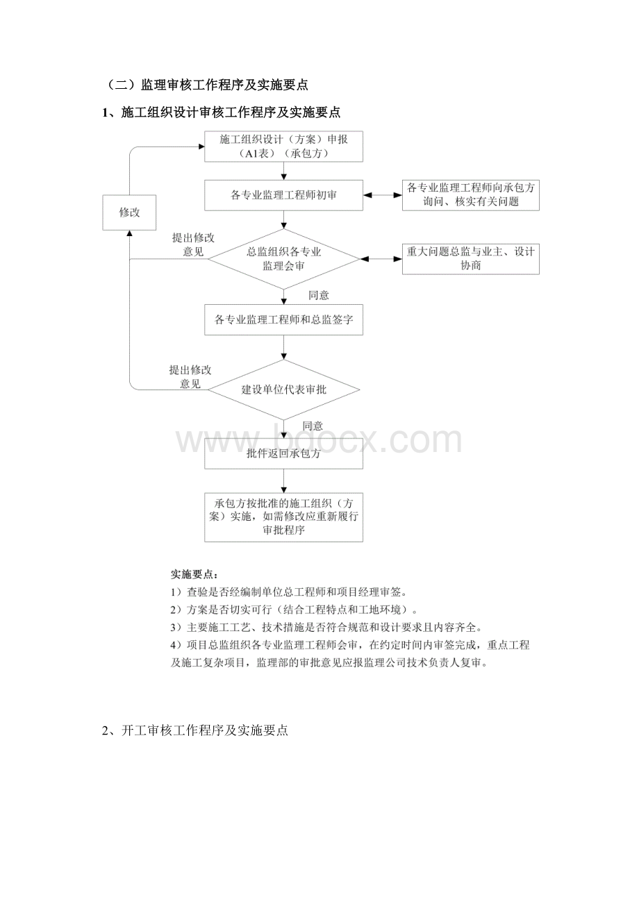 监理工作程序全.docx_第2页