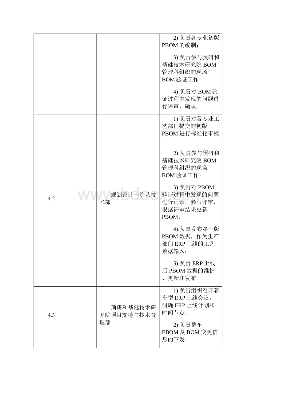 PBOM管理规范.docx_第3页