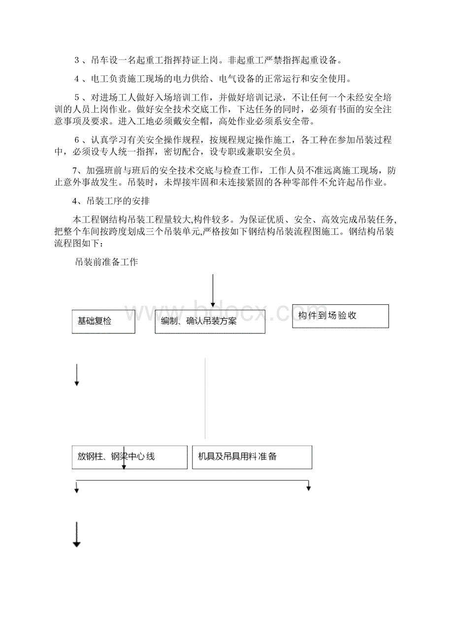 现场安全施工吊装方案Word文档格式.docx_第3页