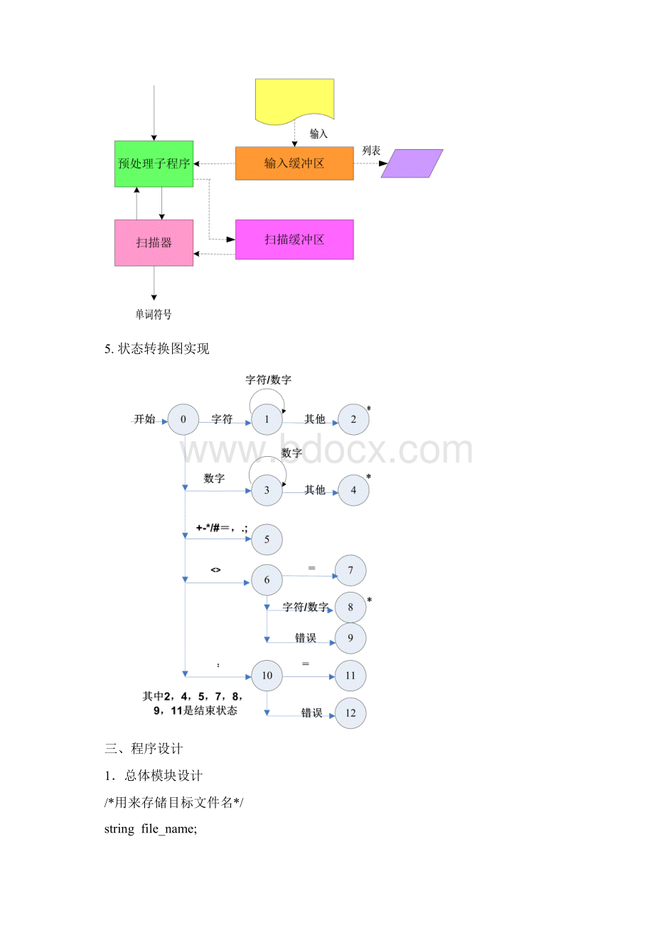 词法分析器实验报告.docx_第2页