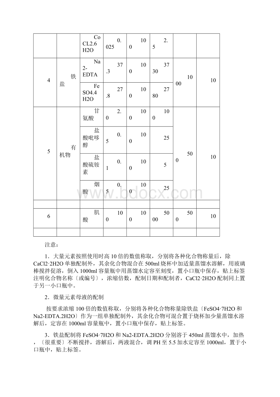 烟草植物组织培养实验报告.docx_第3页