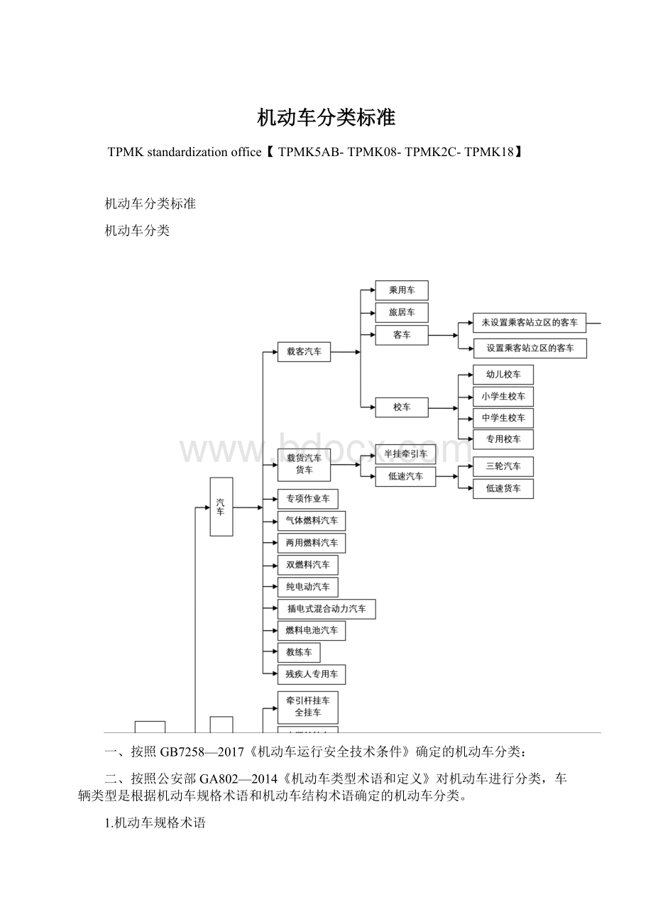 机动车分类标准.docx