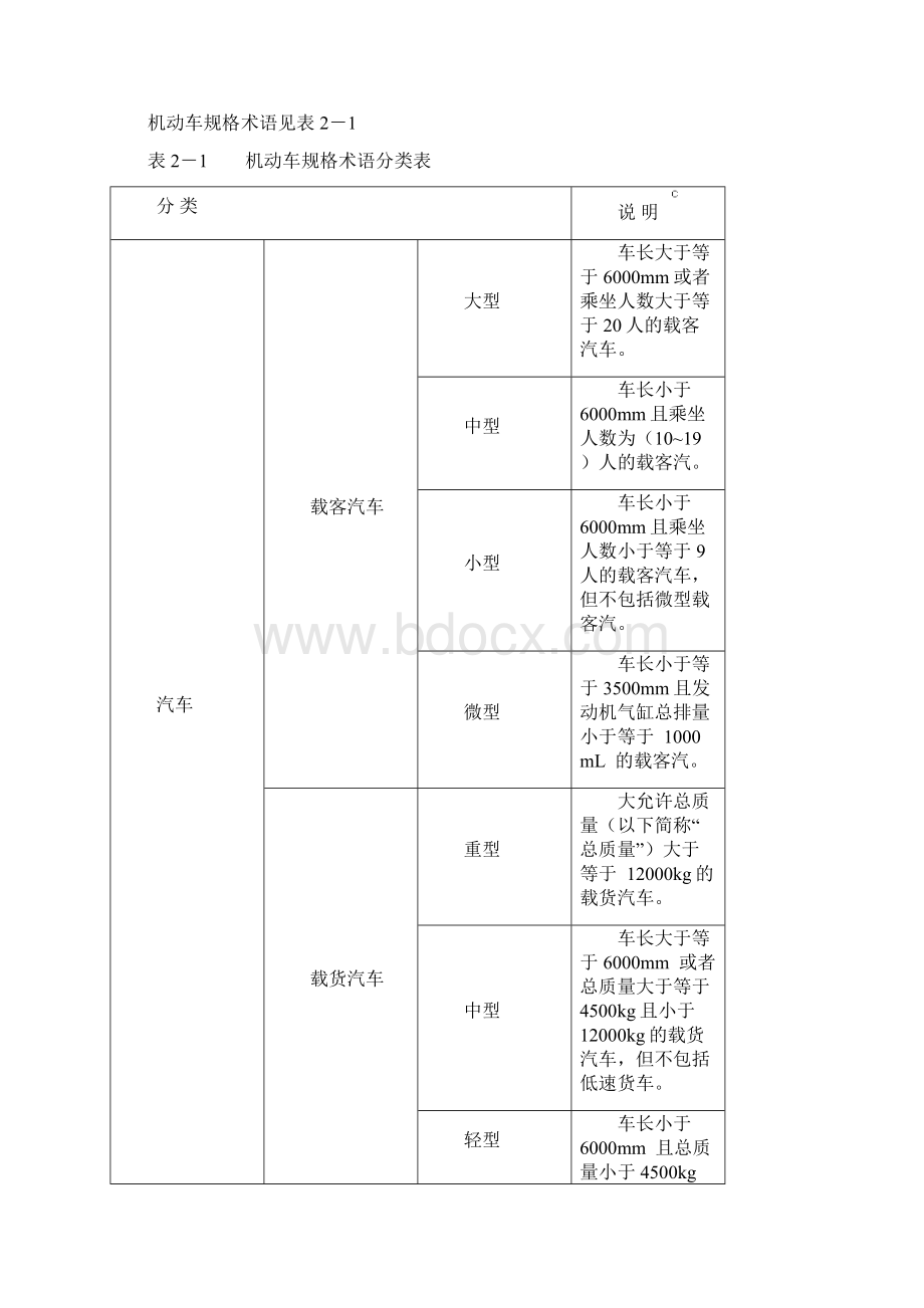 机动车分类标准.docx_第2页