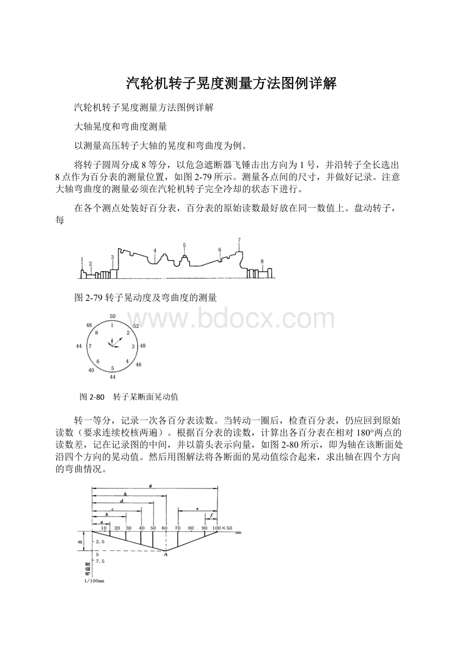 汽轮机转子晃度测量方法图例详解Word文档格式.docx