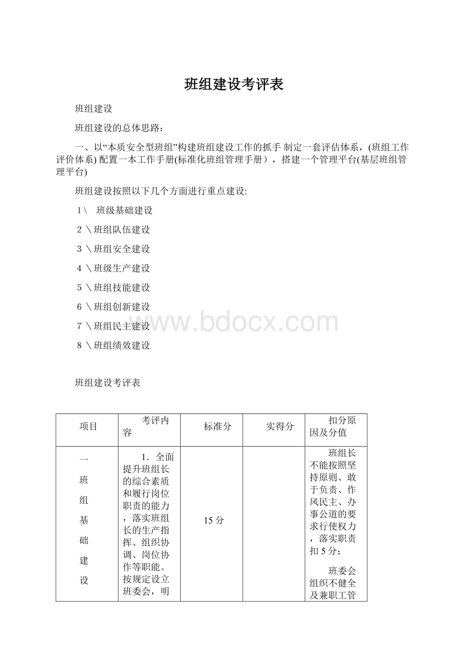 班组建设考评表文档格式.docx_第1页