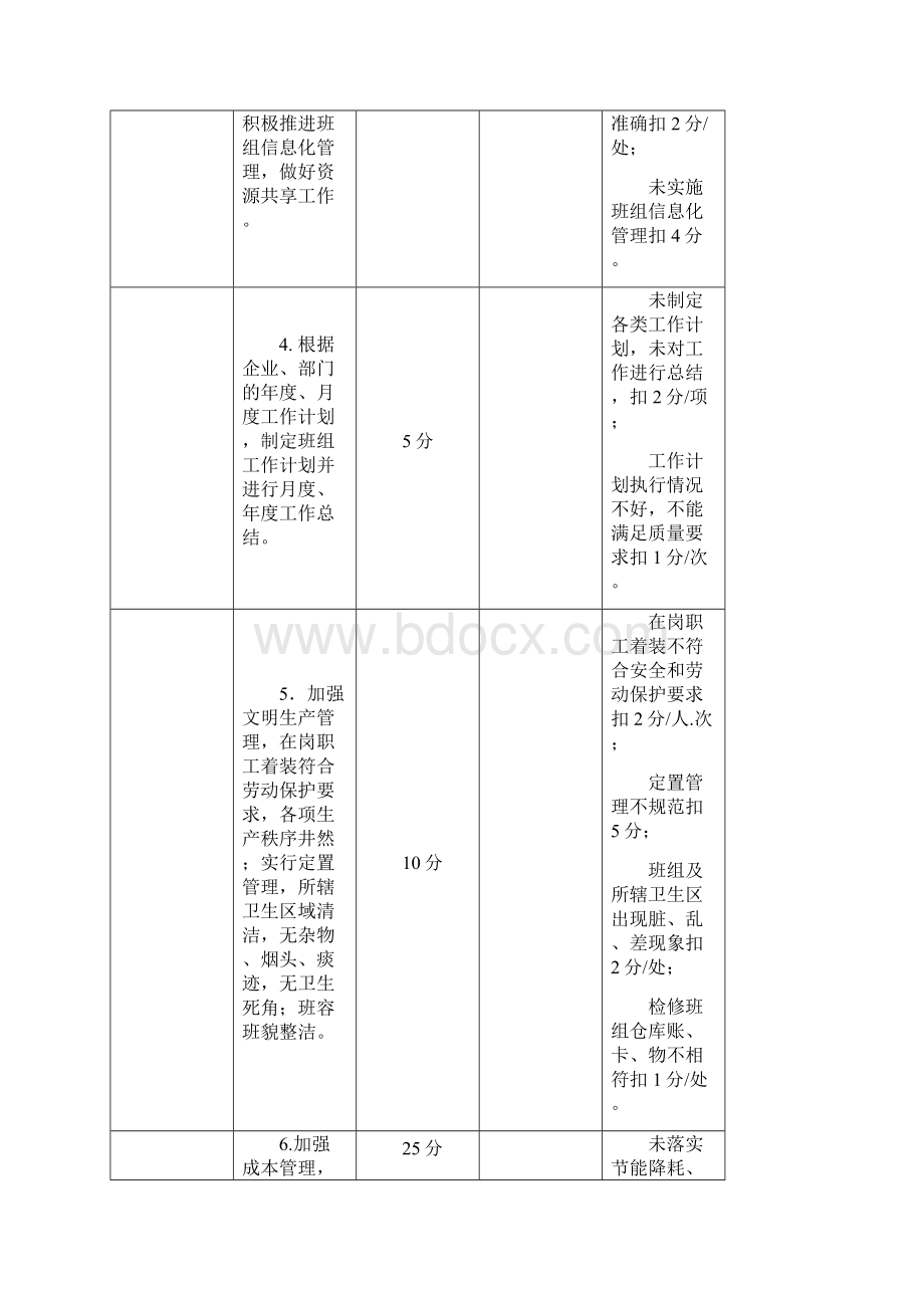 班组建设考评表文档格式.docx_第3页