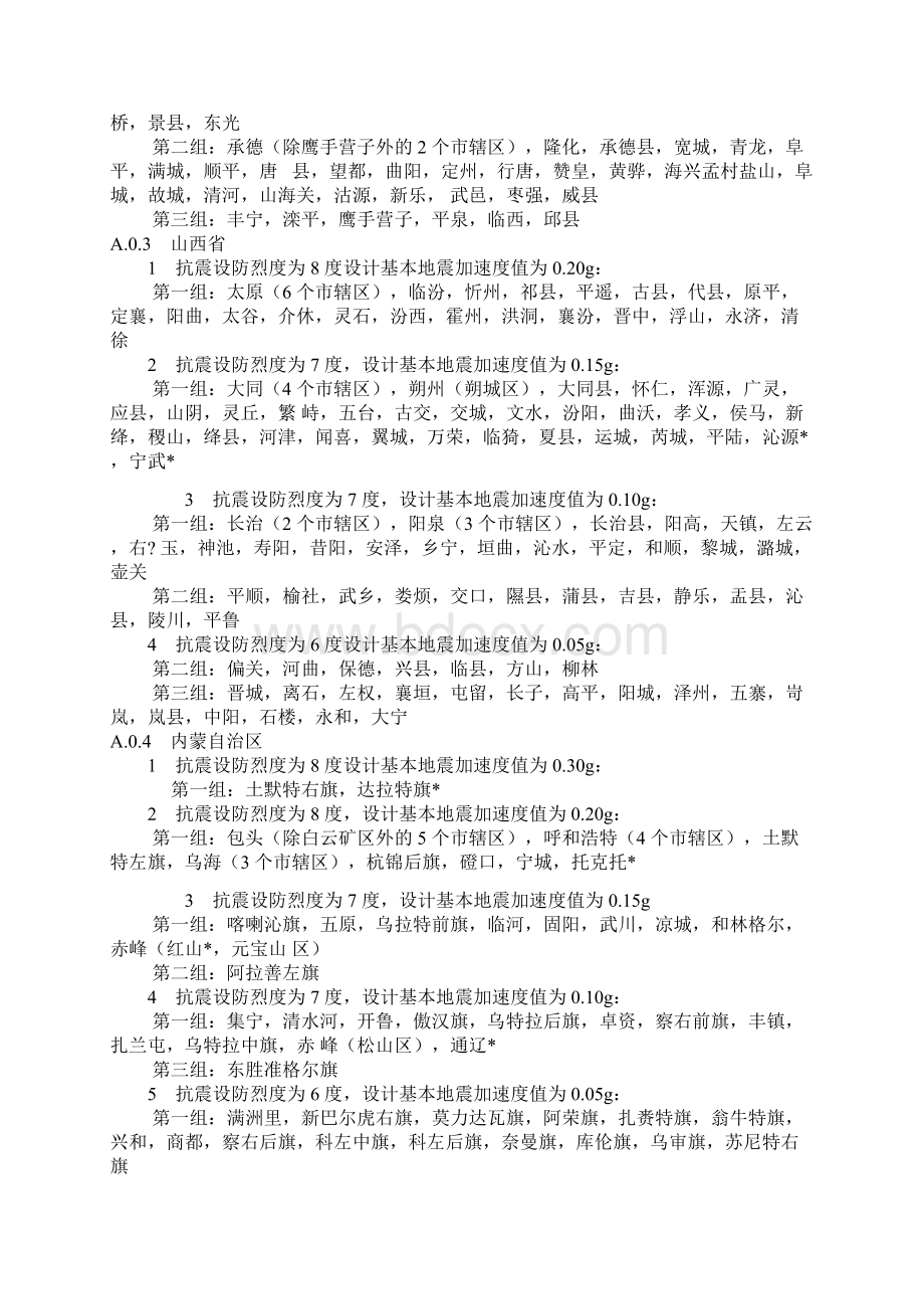 全国地震烈度查询Word格式.docx_第2页