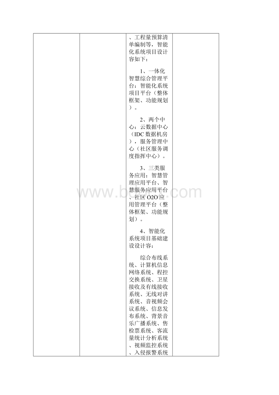 智能化项目合作框架协议书Word格式文档下载.docx_第3页