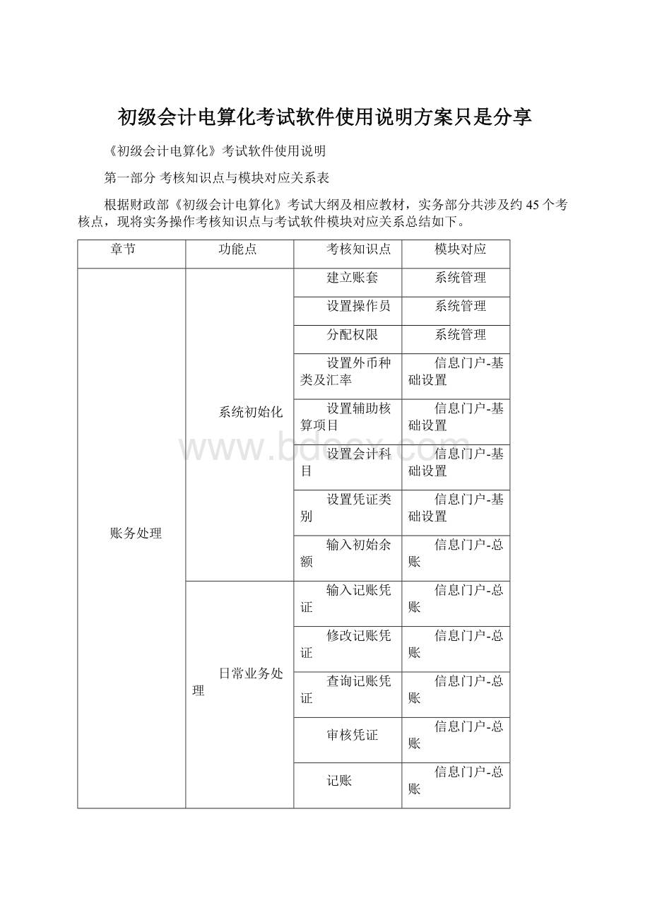 初级会计电算化考试软件使用说明方案只是分享.docx_第1页