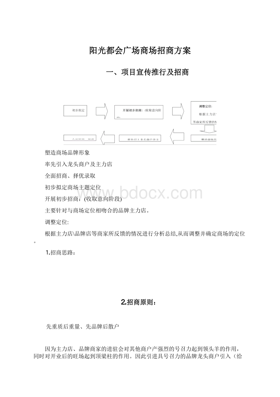 阳光都会广场商场招商方案.docx