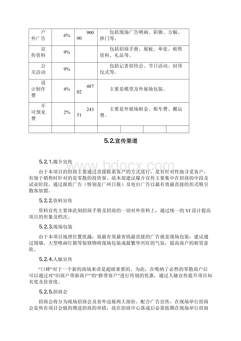 阳光都会广场商场招商方案.docx_第3页