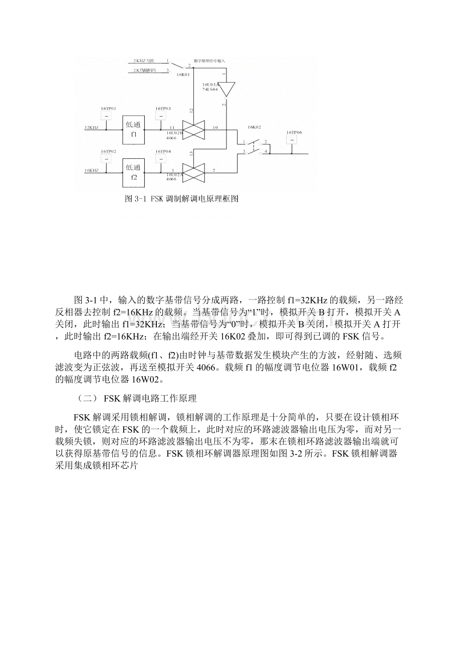 实验3 FSK ASK调制解调实验Word文件下载.docx_第2页