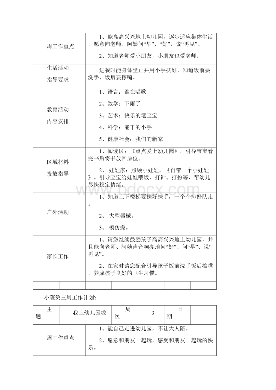 小班周工作计划上Word文档格式.docx_第2页