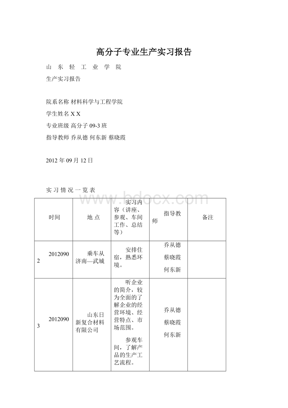 高分子专业生产实习报告文档格式.docx