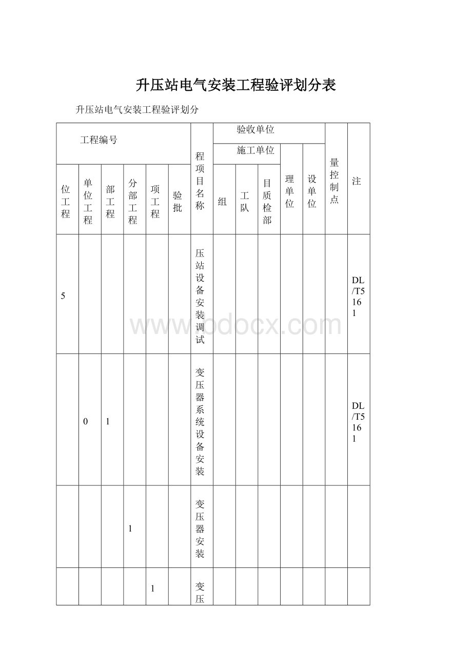 升压站电气安装工程验评划分表Word文件下载.docx