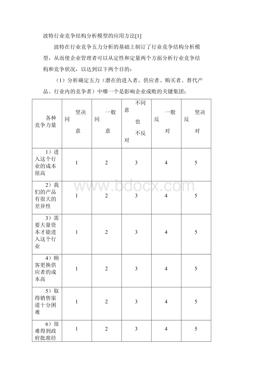 管理工具波特行业竞争结构分析模型.docx_第2页