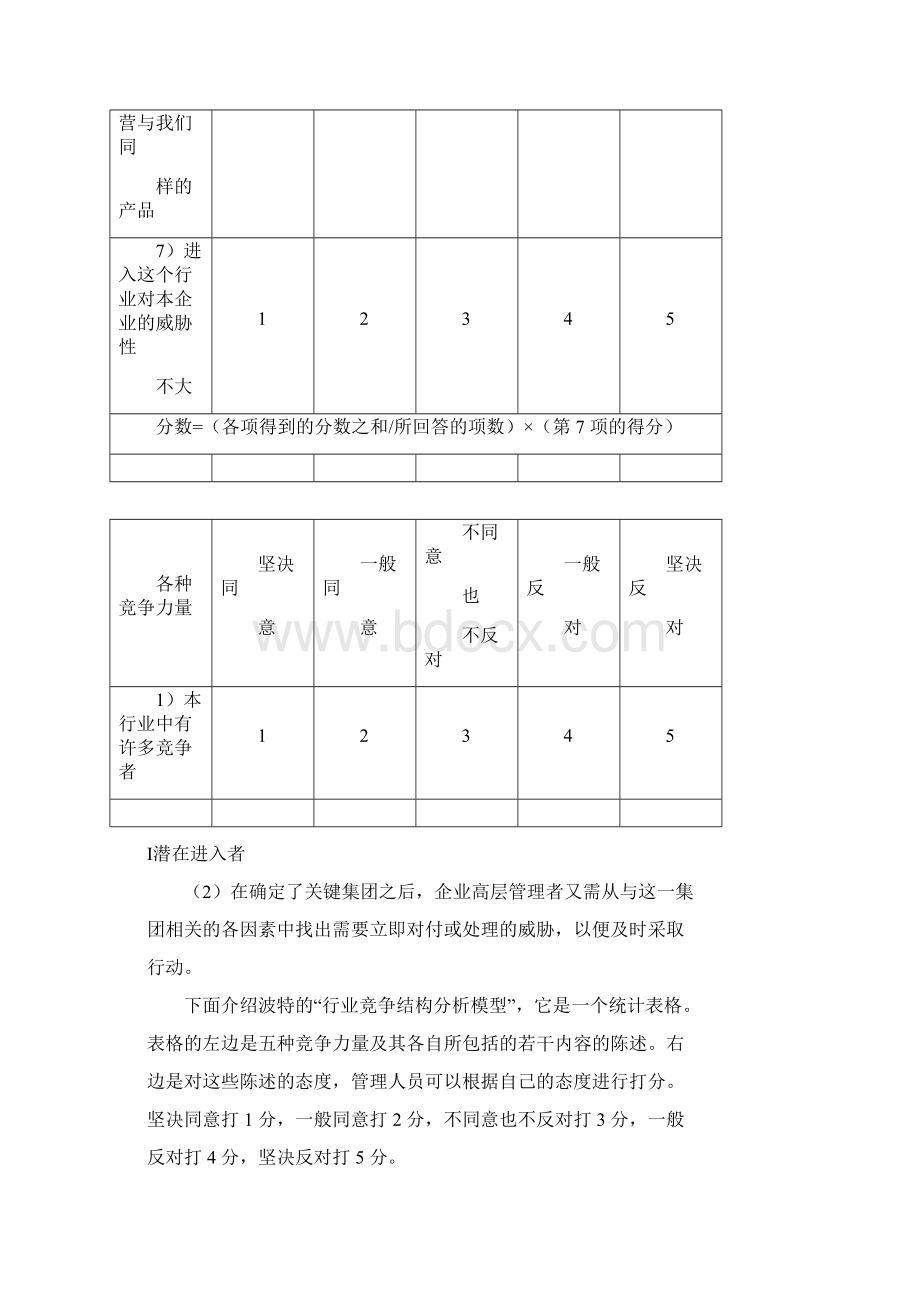 管理工具波特行业竞争结构分析模型.docx_第3页