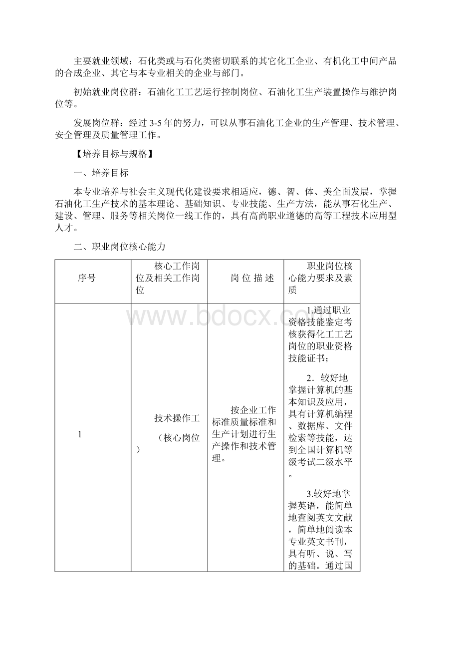 石油化工技术标准Word文件下载.docx_第2页