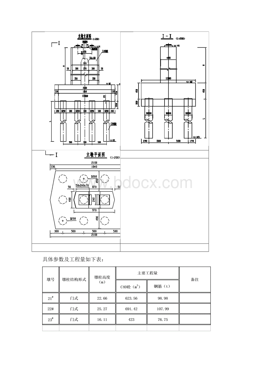 主墩门式墩柱施工方案.docx_第3页