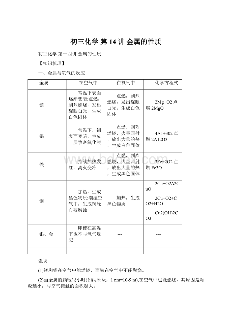 初三化学第14讲金属的性质Word下载.docx_第1页