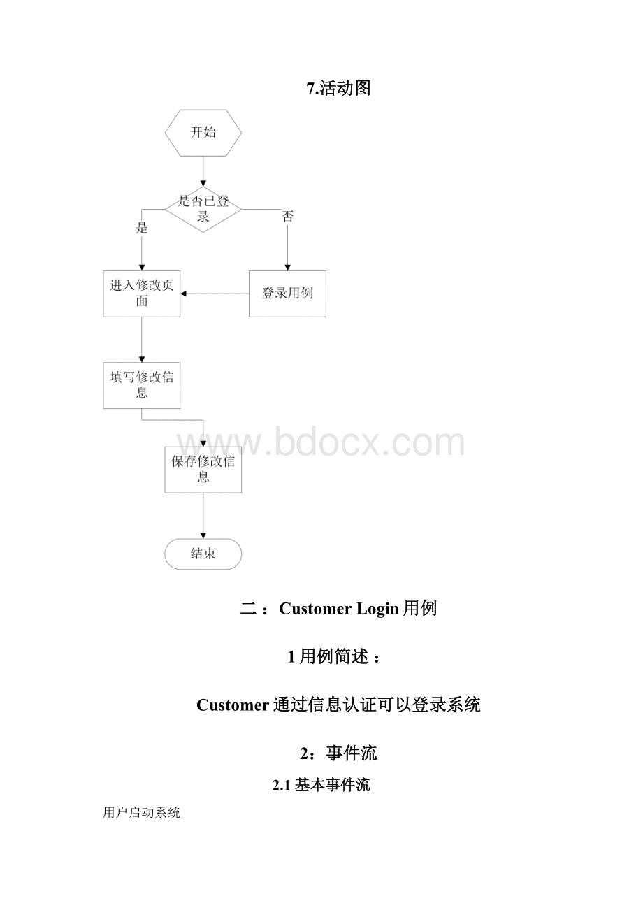 订餐系统用例清单说明.docx_第3页