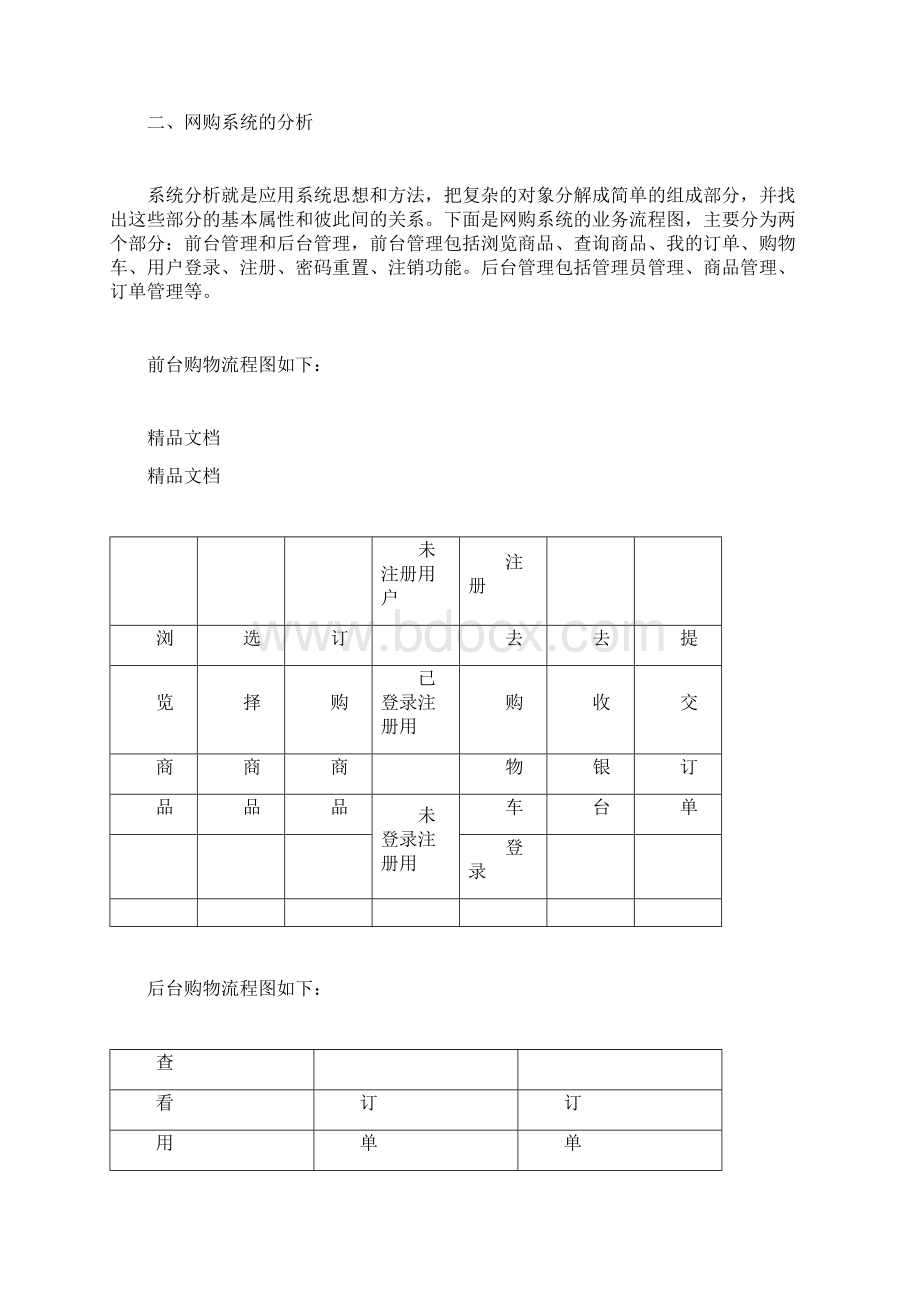 网购管理信息系统分析word版本Word格式文档下载.docx_第2页