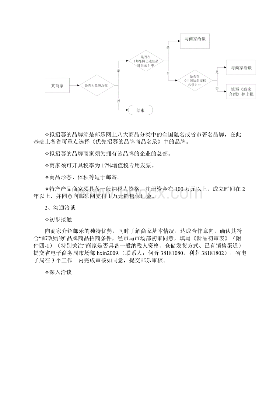 招商及运营工作流程Word下载.docx_第2页